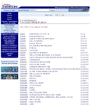 Florida Statutes